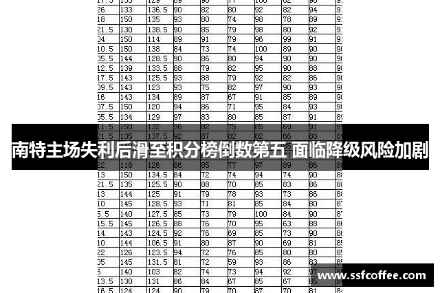 南特主场失利后滑至积分榜倒数第五 面临降级风险加剧