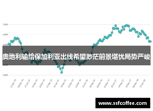 奥地利输给保加利亚出线希望渺茫前景堪忧局势严峻